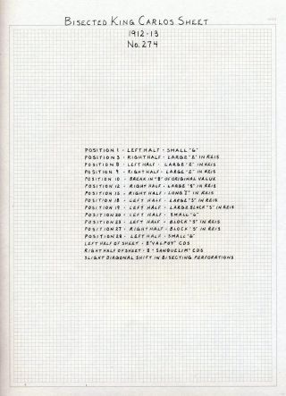 PORTUGALSKÁ INDIE – list 527