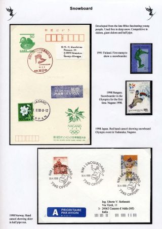 THE WORLD OF SKIING – sheet 57