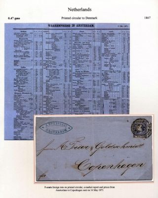 EUROPE – sheet 5