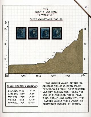 "EPAULETTES":  A SPECIALIZED STUDY OF BELGIUM`S FIRST POSTAGE STAMPS AND SUBSEQUENT ISSUES – sheet 75
