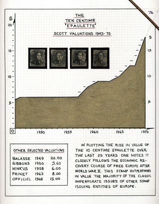 "EPAULETTES":  A SPECIALIZED STUDY OF BELGIUM`S FIRST POSTAGE STAMPS AND SUBSEQUENT ISSUES – sheet 76