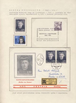 WHAT PHILATELY SAYS ABOUT ESPERANTO (BRIEF HISTORY) – sheet 13
