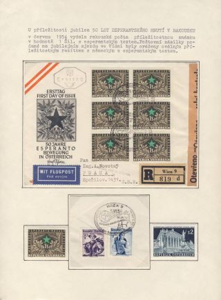 CO VYPRÁVÍ FILATELIE O ESPERANTU (STRUČNÁ HISTORIE) – list 40
