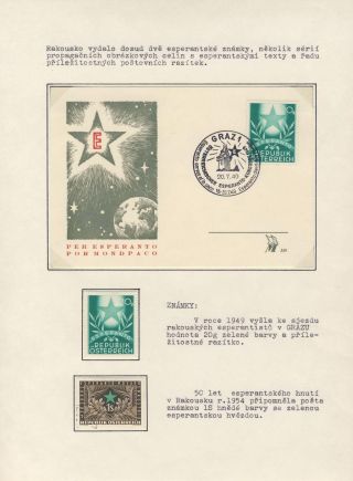 WHAT PHILATELY SAYS ABOUT ESPERANTO (BRIEF HISTORY) – sheet 153
