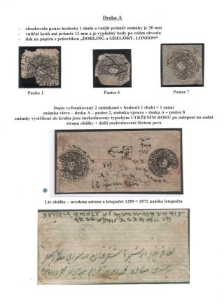 AFGHANISTAN 1871-1900 – sheet 3