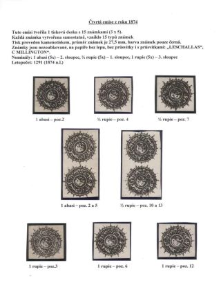AFGHANISTAN 1871-1900 – sheet 12