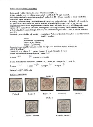 AFGHANISTAN 1871-1900 – sheet 16