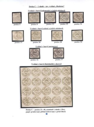 AFGHANISTAN 1871-1900 – sheet 27