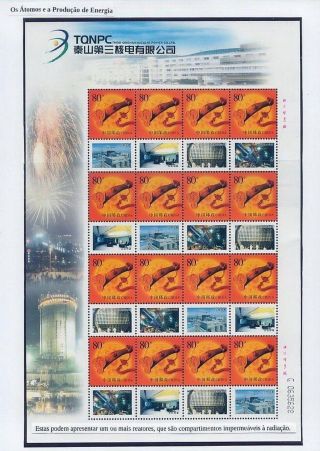 NUCLEAR ENERGY – sheet 33