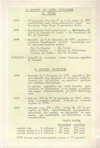 VORPHILATELIE-STEMPELN VON BRASILIEN – Blatt 2