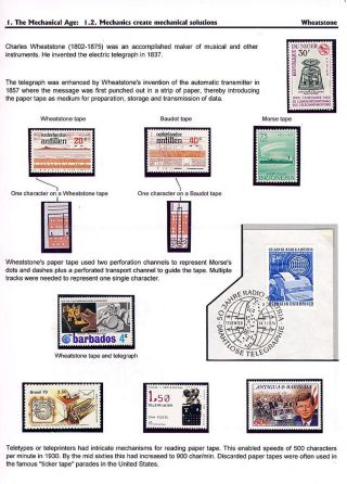 FROM ABACUS TO INTERNET – sheet 16