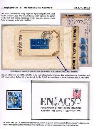 FROM ABACUS TO INTERNET – sheet 57