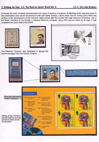FROM ABACUS TO INTERNET – sheet 60