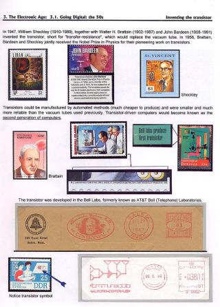 FROM ABACUS TO INTERNET – sheet 67