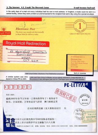 FROM ABACUS TO INTERNET – sheet 123