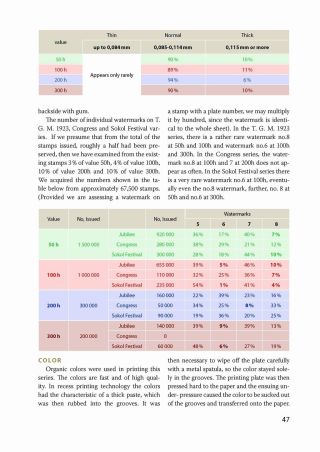 MONOGRAPH TGM 1923 – sheet 16