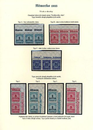 NĚMECKO 1923 (ŘÍJEN A LISTOPAD), VYDÁNÍ "VZOR KOŠÍKOVÉHO VÍKA" – list 3