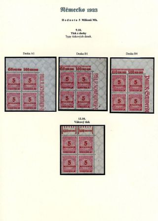 NĚMECKO 1923 (ŘÍJEN A LISTOPAD), VYDÁNÍ "VZOR KOŠÍKOVÉHO VÍKA" – list 20