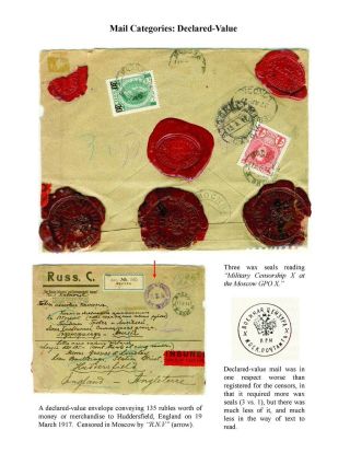 MILITARY CENSORSHIP IN IMPERIAL RUSSIA 1904-1917 – sheet 26