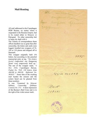 MILITARY CENSORSHIP IN IMPERIAL RUSSIA 1904-1917 – sheet 32