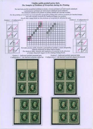 SLOVENSKO 1939: VÝPLATNÍ ZNÁMKY S PORTRÉTEM ANDREJE HLINKY – list 7