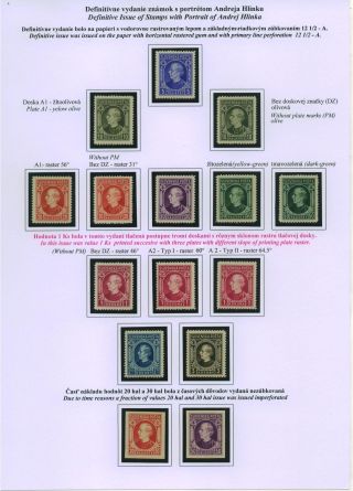 SLOVENSKO 1939: VÝPLATNÍ ZNÁMKY S PORTRÉTEM ANDREJE HLINKY – list 32