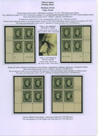 SLOVENSKO 1939: VÝPLATNÍ ZNÁMKY S PORTRÉTEM ANDREJE HLINKY – list 40