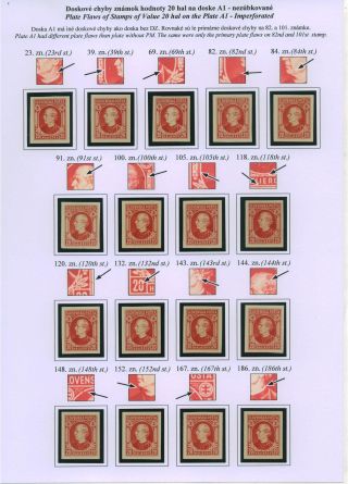 SLOVENSKO 1939: VÝPLATNÍ ZNÁMKY S PORTRÉTEM ANDREJE HLINKY – list 48