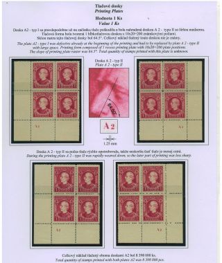 SLOVENSKO 1939: VÝPLATNÍ ZNÁMKY S PORTRÉTEM ANDREJE HLINKY – list 62