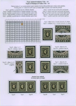 SLOVENSKO 1939: VÝPLATNÍ ZNÁMKY S PORTRÉTEM ANDREJE HLINKY – list 74