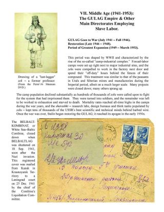 ZEK - THE SOVIET SLAVE-LABOR EMPIRE AND ITS SUCCESSORS, 1917-2000 – sheet 87