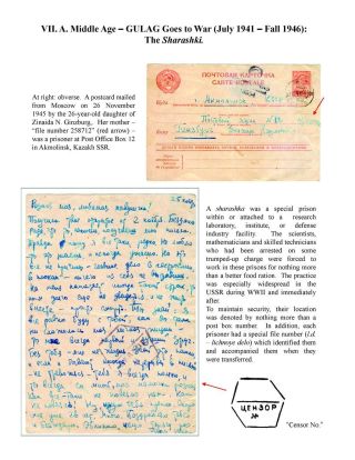 ZEK - THE SOVIET SLAVE-LABOR EMPIRE AND ITS SUCCESSORS, 1917-2000 – sheet 91