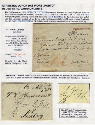 PORTOBELEGE UND PORTOSYSTEME IN UNGARISCHEN BEZIEHUNGEN – Blatt 3