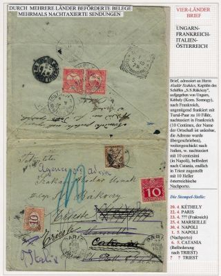 PORTOBELEGE UND PORTOSYSTEME IN UNGARISCHEN BEZIEHUNGEN – Blatt 94