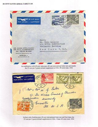 SCHWEIZ 1949: TECHNIK UND LANDSCHAFTEN – Blatt 60