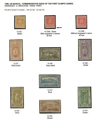 ŘECKO 1861-1906 – list 72