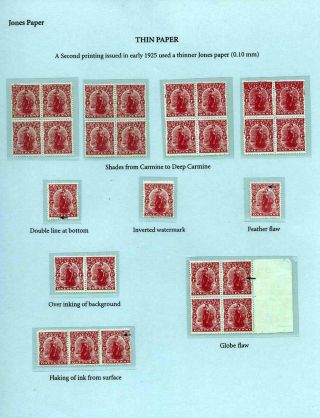 THE PENNY DOMINION OF NEW ZEALAND AND ITS USAGE – sheet 14