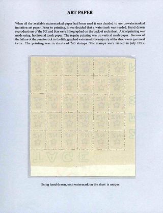 THE PENNY DOMINION OF NEW ZEALAND AND ITS USAGE – sheet 16