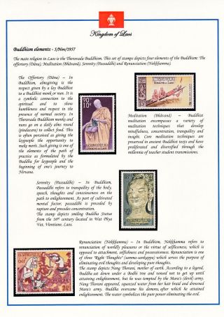 KINGDOM OF LAOS 1951-1975 – sheet 15