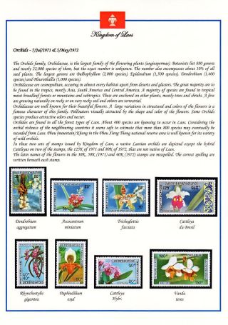 KINGDOM OF LAOS 1951-1975 – sheet 70