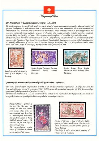 KINGDOM OF LAOS 1951-1975 – sheet 79