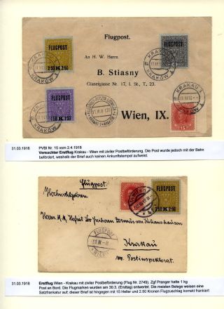 AUSTRIAN AIRMAIL TILL 1938 – sheet 15
