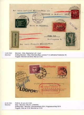 RAKOUSKÁ LETECKÁ POŠTA DO ROKU 1938 – list 23