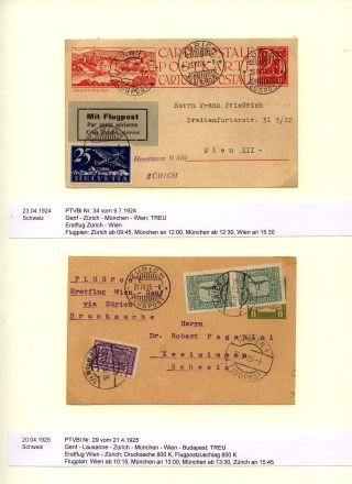 RAKOUSKÁ LETECKÁ POŠTA DO ROKU 1938 – list 24