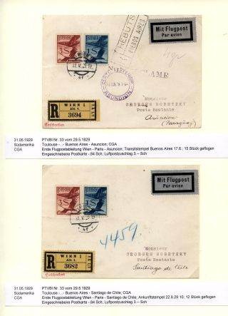 RAKOUSKÁ LETECKÁ POŠTA DO ROKU 1938 – list 75