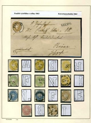 RAKOUSKO OD 1. 6. 1850 DO ROKU 1883 – list 77