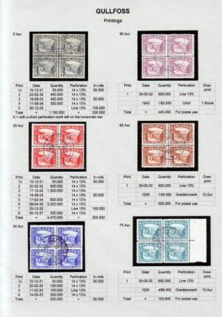 THE "GULLFOSS" POSTAGE STAMPS – sheet 3