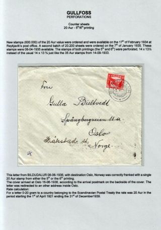 THE "GULLFOSS" POSTAGE STAMPS – sheet 13