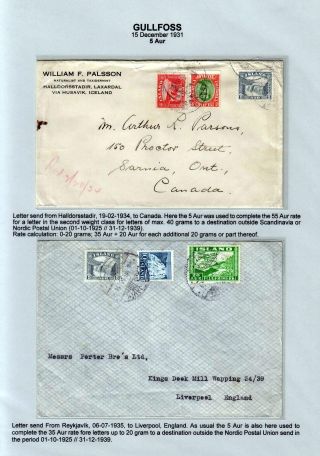 THE "GULLFOSS" POSTAGE STAMPS – sheet 31