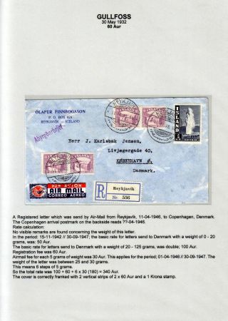 THE "GULLFOSS" POSTAGE STAMPS – sheet 43